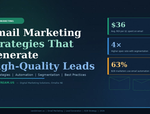 Email Marketing Strategies That Generate High-Quality Leads